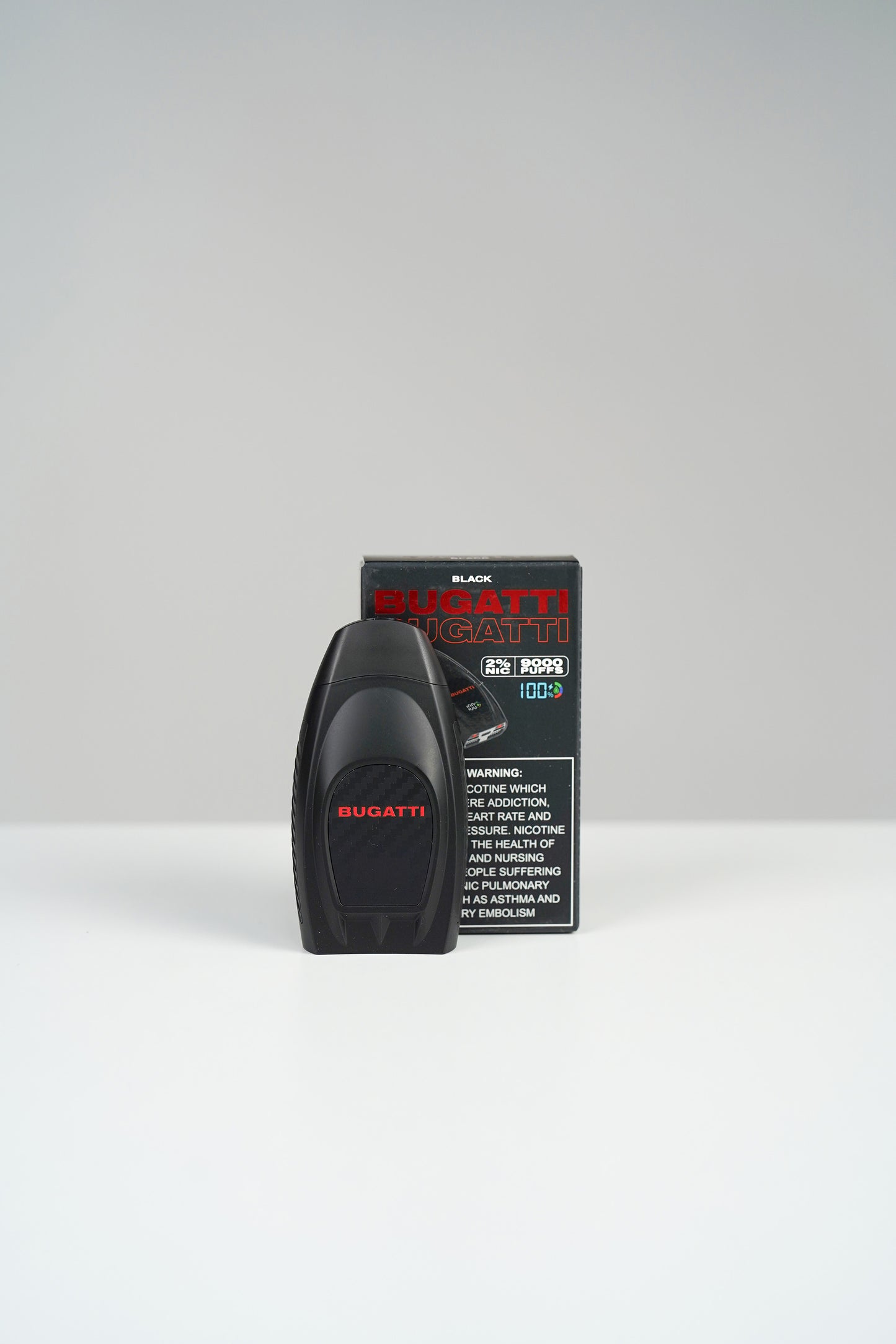 Black Nic: 2.0%